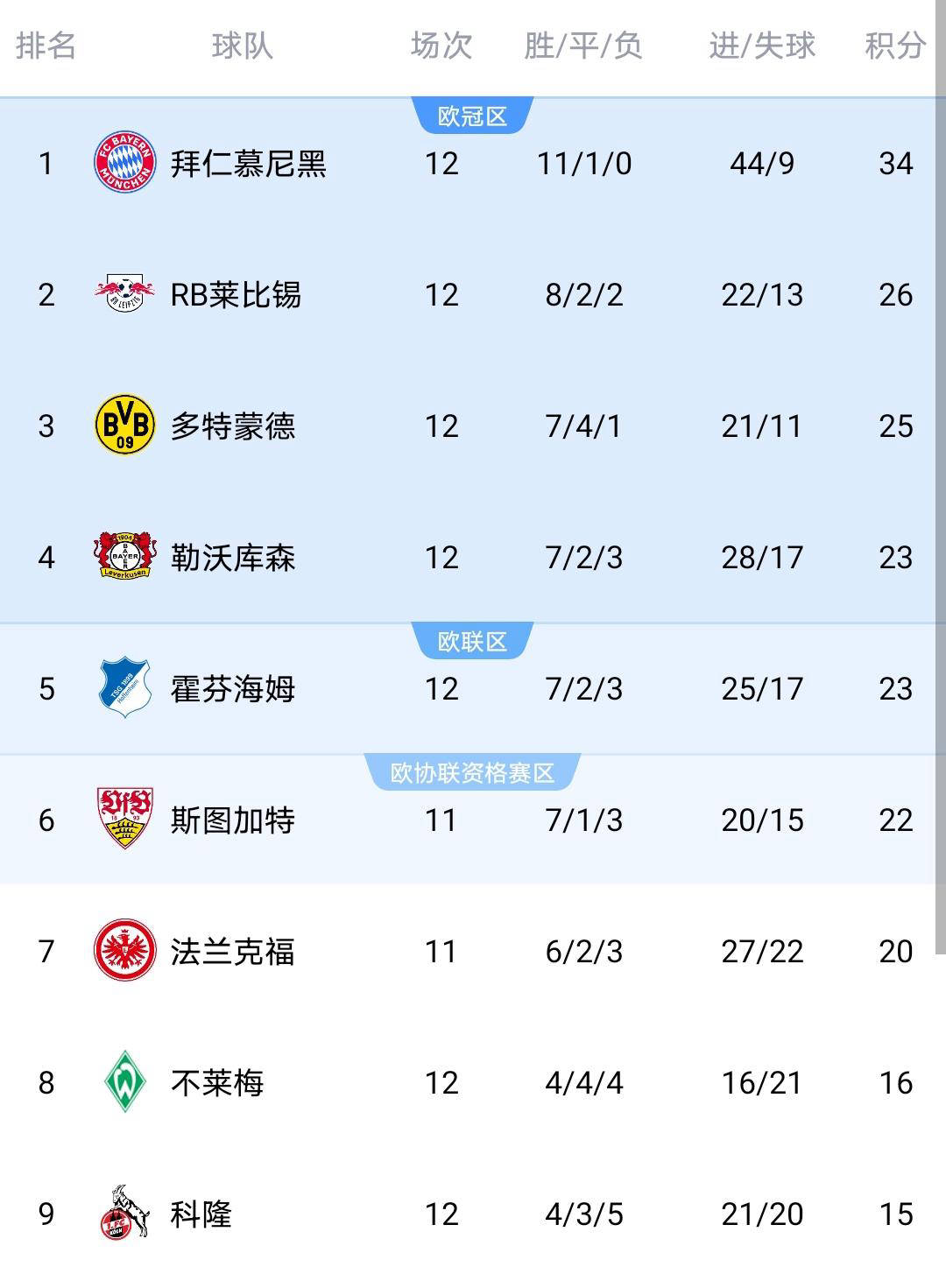 关于转会期西甲传出新动向,巴黎圣日耳曼内部沟通,管理层表态——媒体盛赞,训练强度明显提升的信息 关于转会期西甲传出新动向,巴黎圣日耳曼内部沟通,管理层表态——媒体盛赞,训练强度明显提升的信息